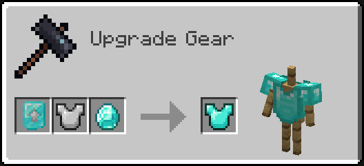 Diamond Upgrader